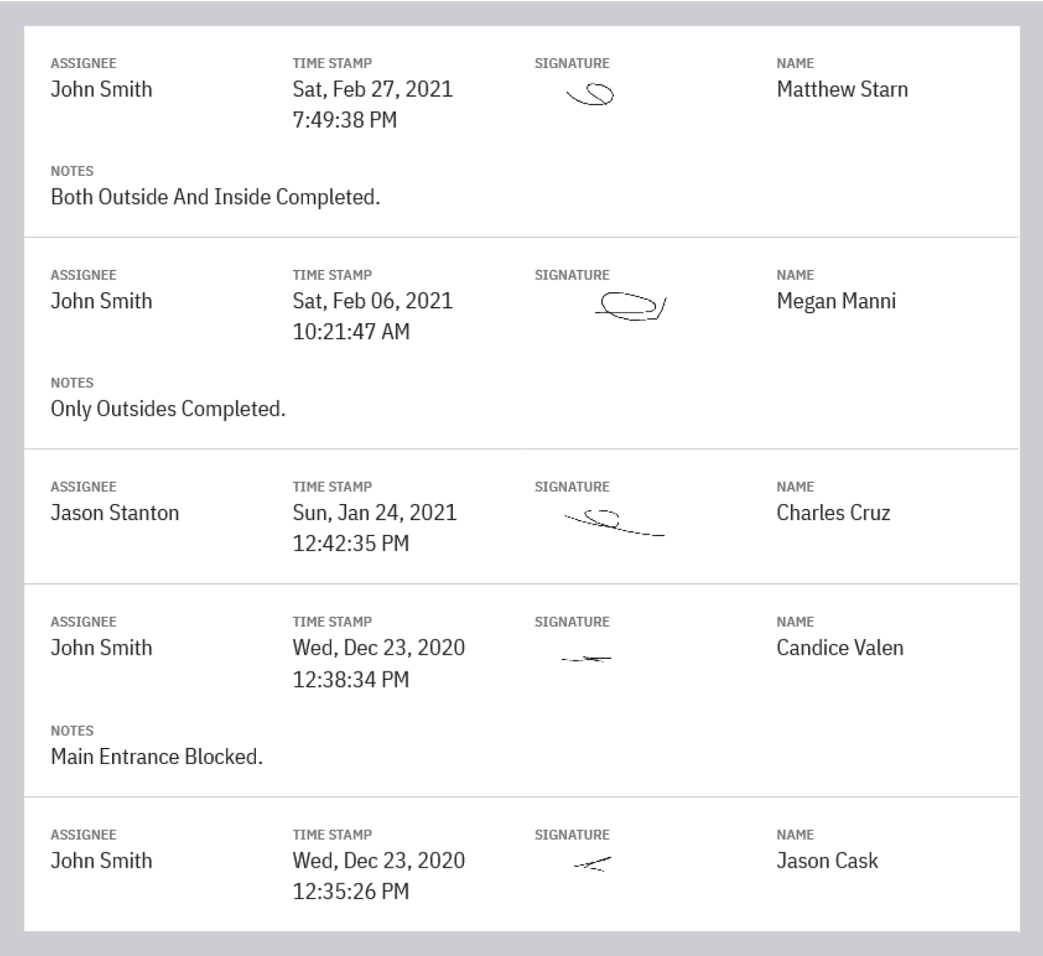 window cleaning signatures - report